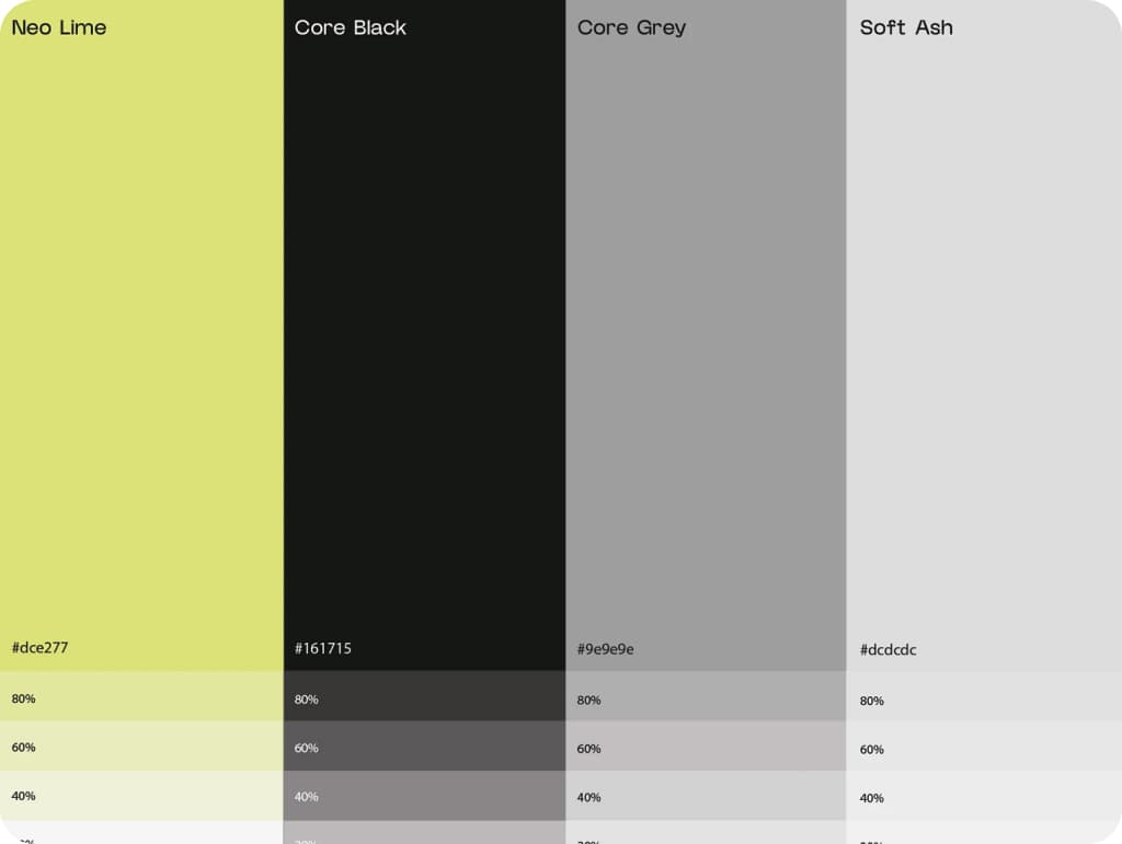 Case study presentation screen